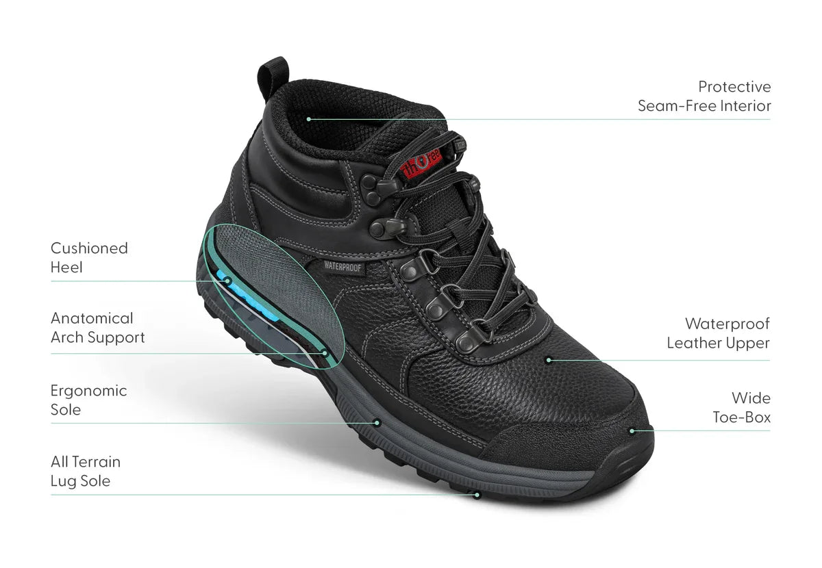 Orthofeet Delta Black