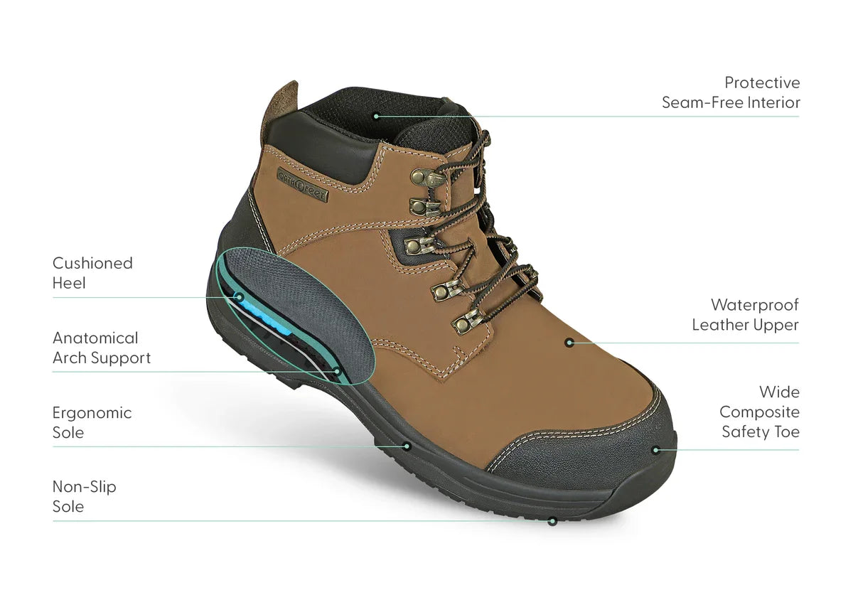 Orthofeet Granite Camel