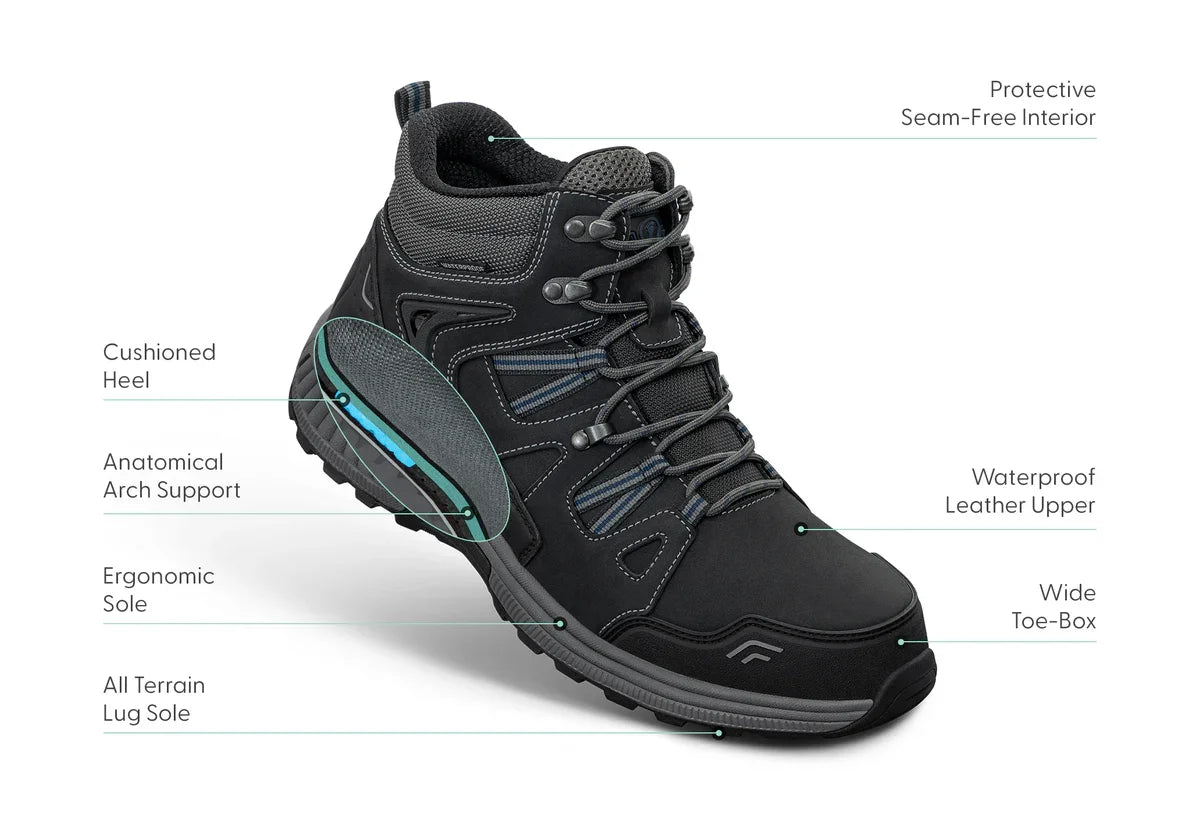 Orthofeet Ridgewood Black