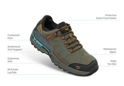 Orthofeet Alma Olive