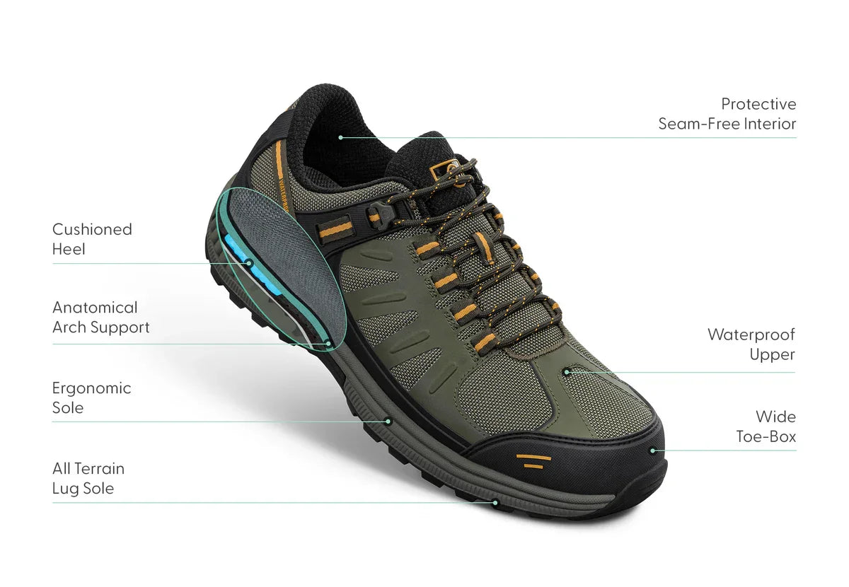 Orthofeet Avalon Olive