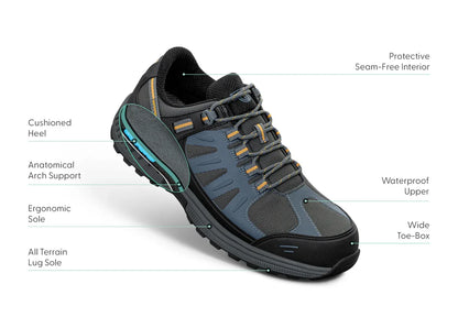 Orthofeet Avalon Gray