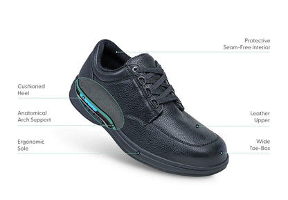 Orthofeet Avery Island Black