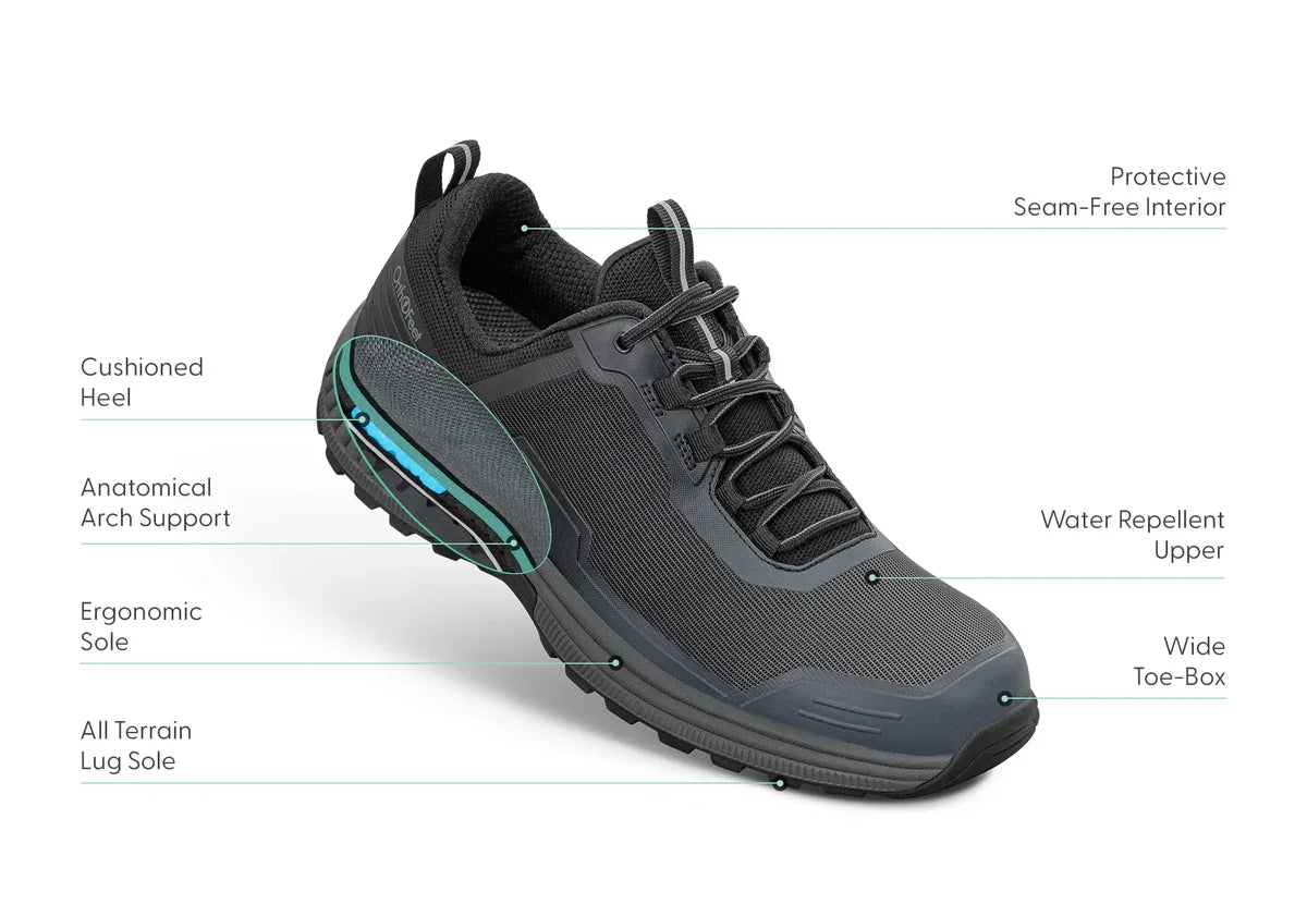 Orthofeet Cascade Black