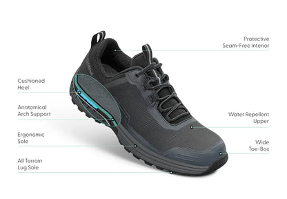 Orthofeet Cascade Black