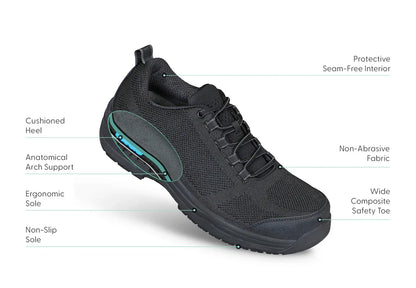 Orthofeet Cobalt Black