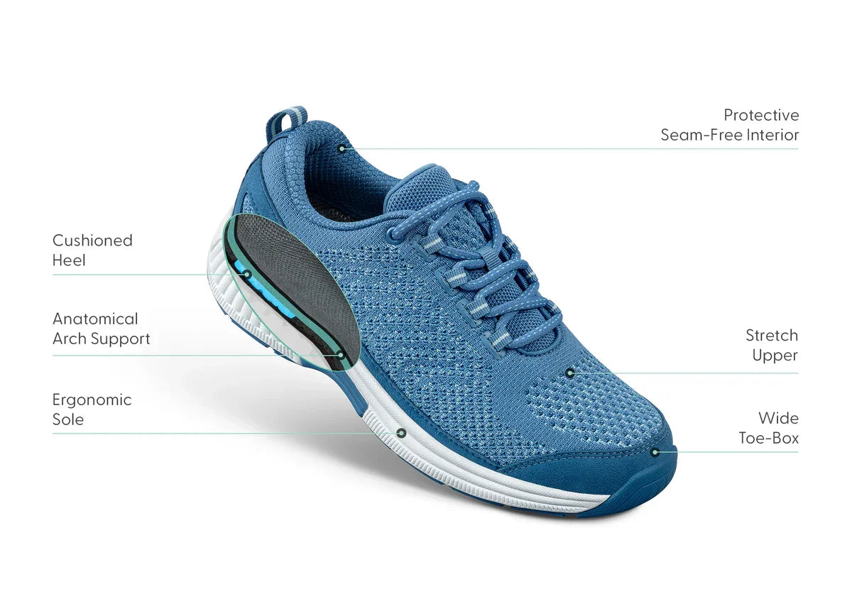 Orthofeet Coral Blue