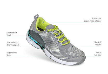 Orthofeet Coral Grey