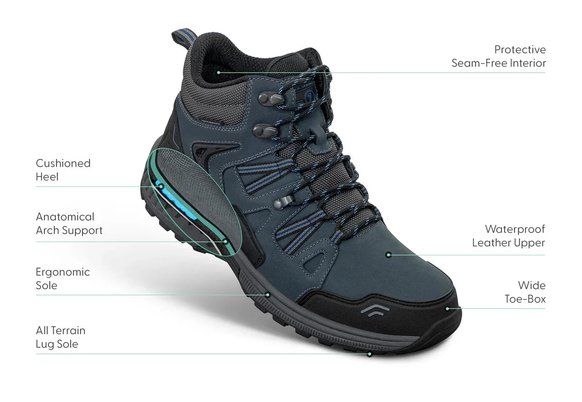 Orthofeet Dakota Blue