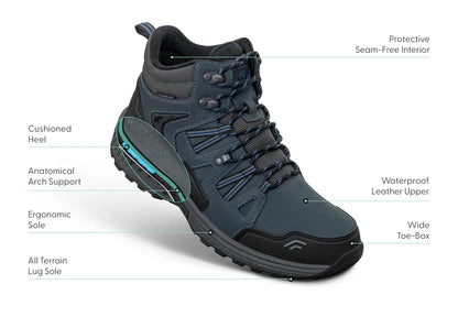 Orthofeet Dakota Blue