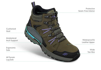 Orthofeet Dakota Olive