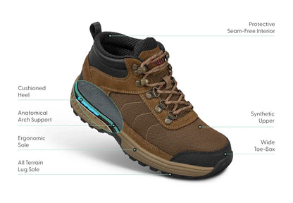 Orthofeet Delta Brown