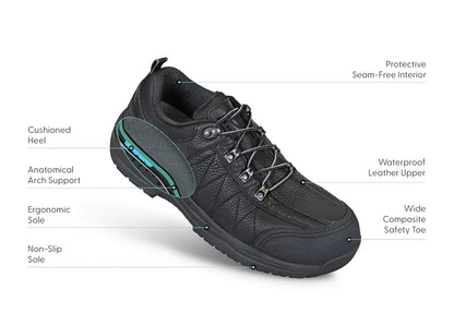 Orthofeet Dolomite Black