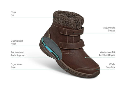 Orthofeet Florence Dark Brown