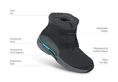 Orthofeet Florence Black