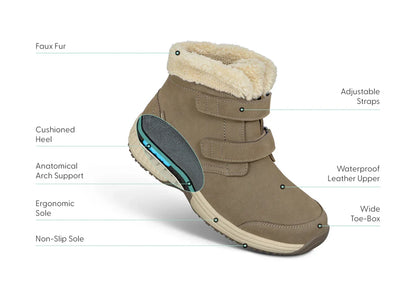 Orthofeet Florence Taupe