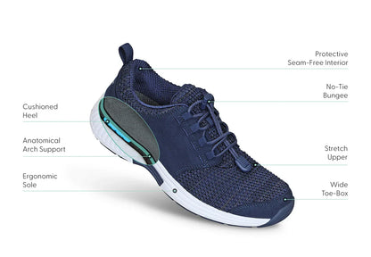 Orthofeet Francis Blue