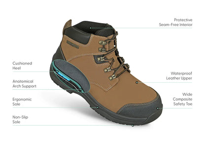 Orthofeet Granite Camel