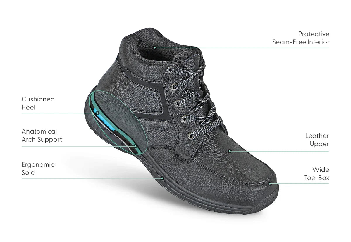 Orthofeet Highline Black