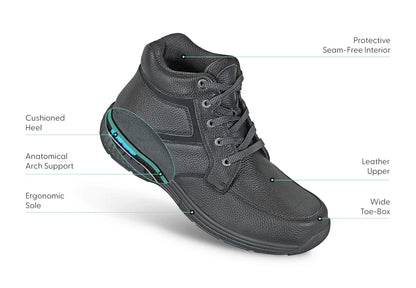 Orthofeet Highline Black