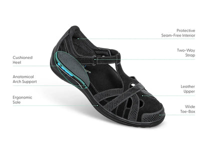 Orthofeet Juno Black