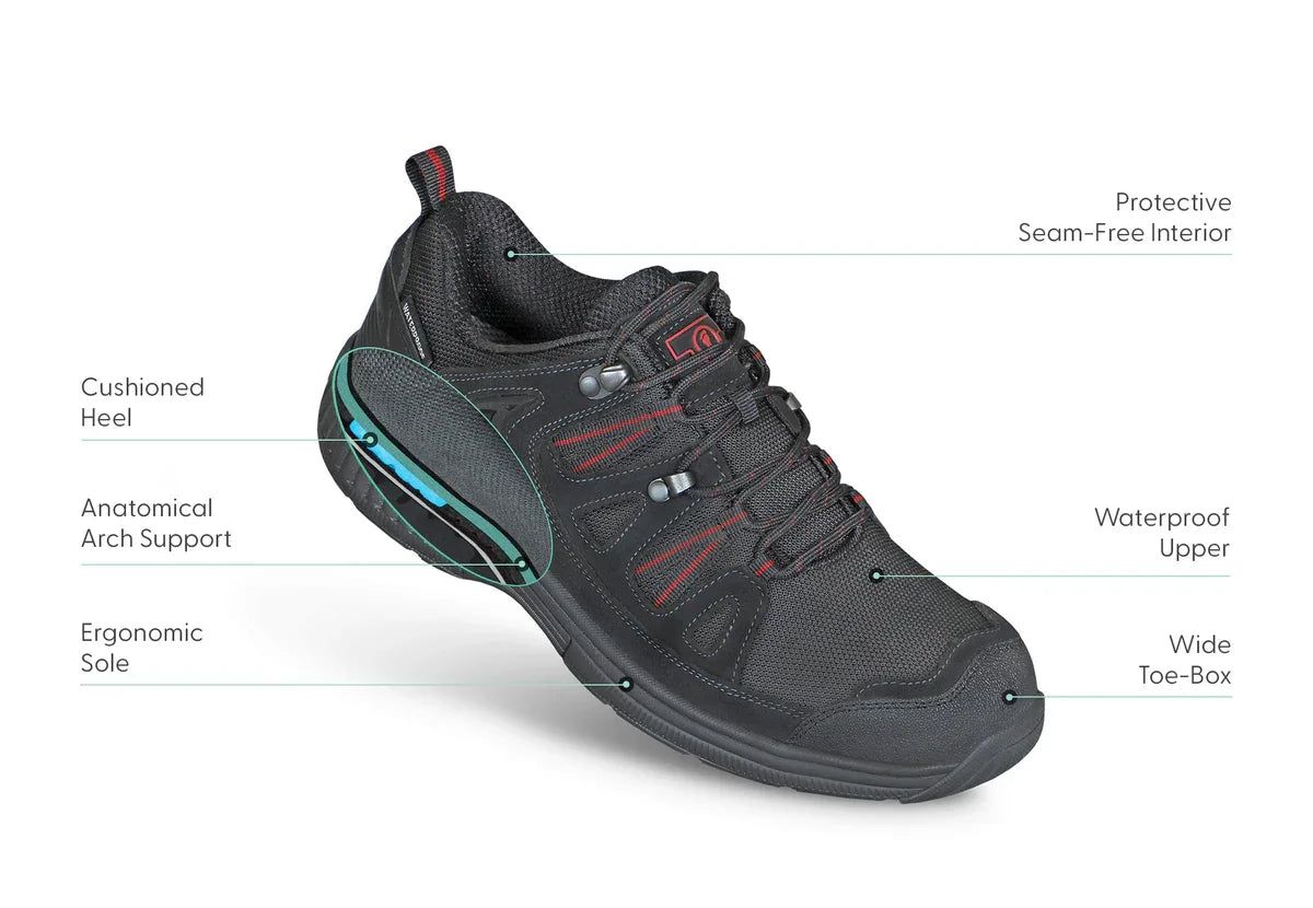 Orthofeet Moravia Black