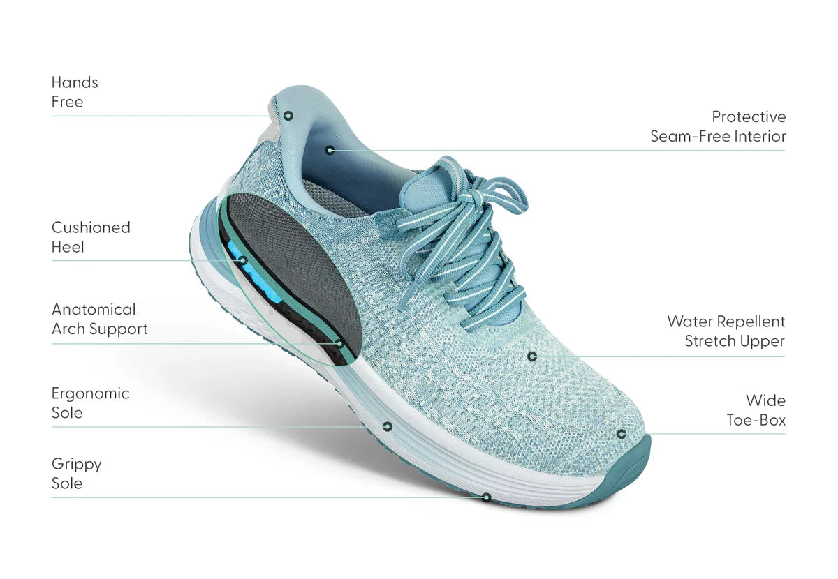 Orthofeet Nira Turquoise