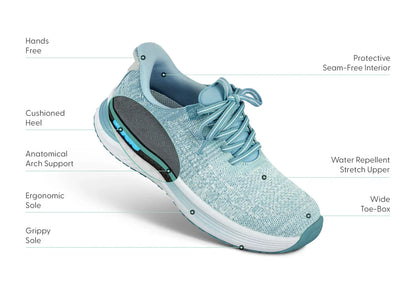 Orthofeet Nira Turquoise