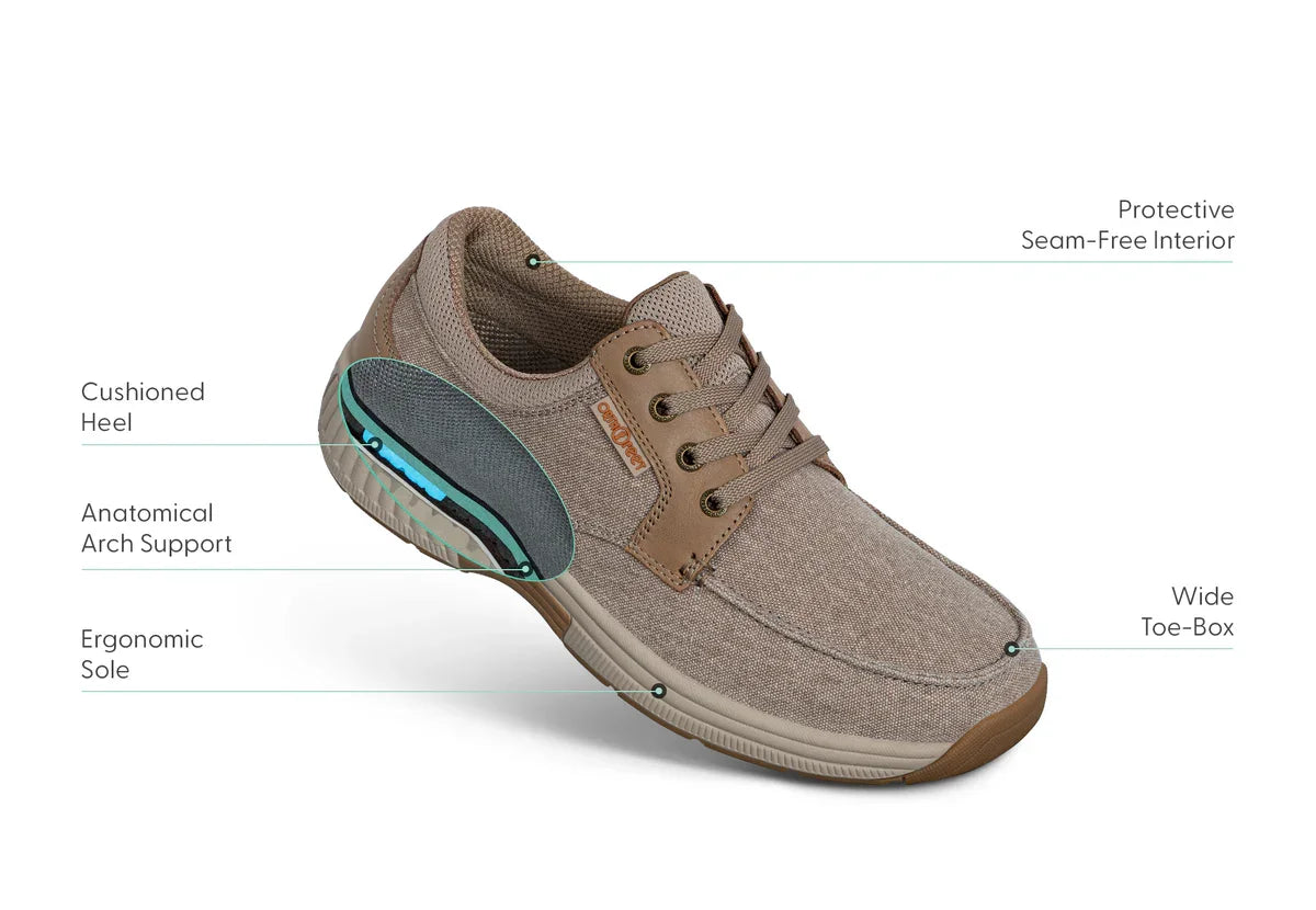 Orthofeet Porto Beige