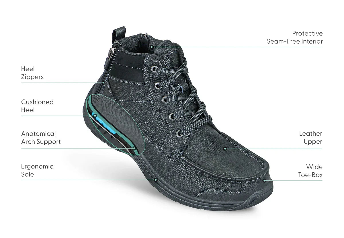 Orthofeet Ryder Black