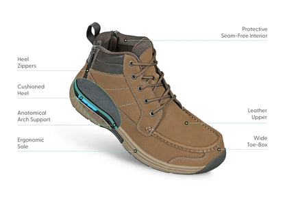 Orthofeet Ryder Brown