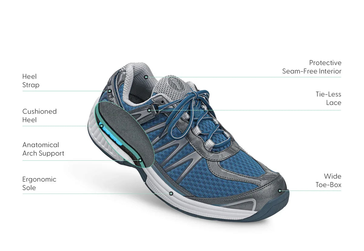 Orthofeet Sprint Blue