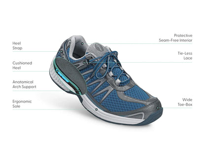 Orthofeet Sprint Blue
