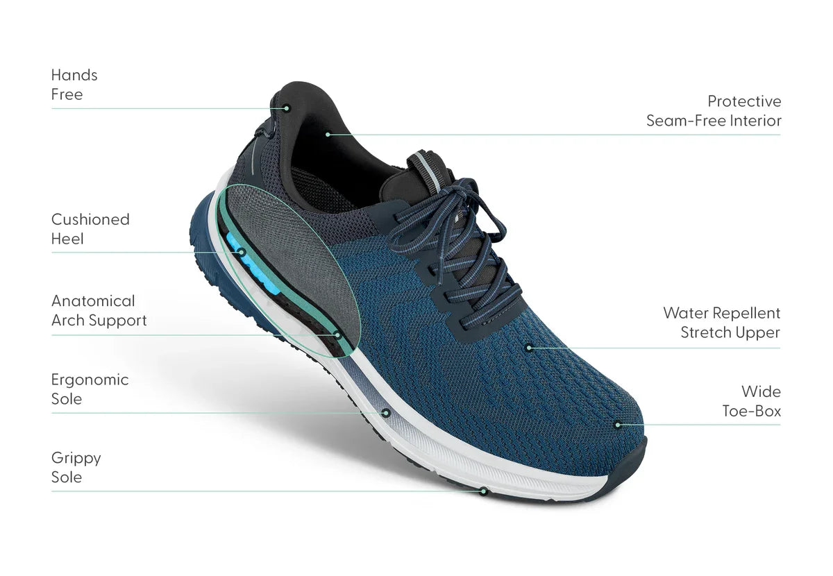 Orthofeet Tilos Blue