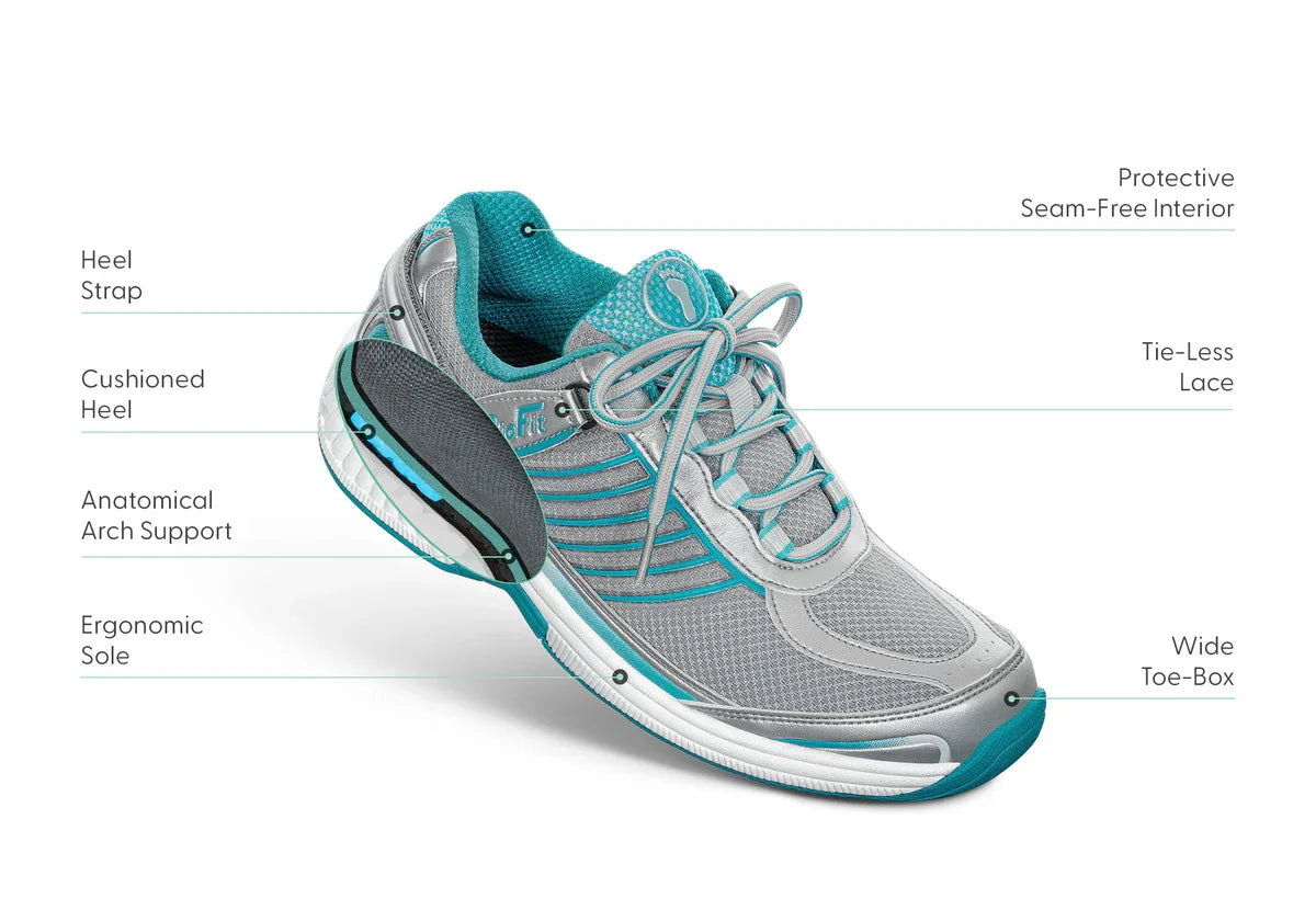 Orthofeet Verve Turquoise