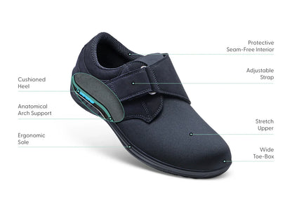 Orthofeet Wichita Black