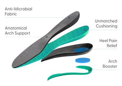 Orthofeet Saturn Black