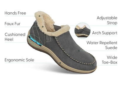 Orthofeet Lorin Gray