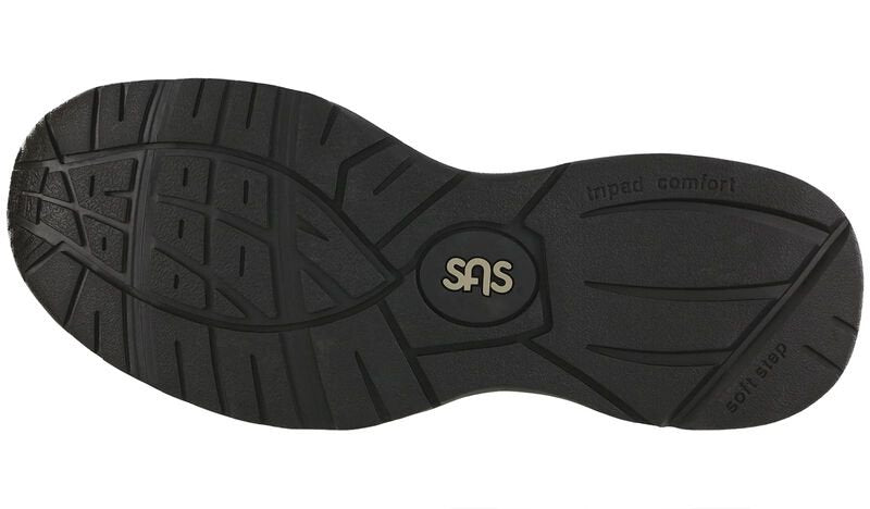 SAS Journey II Mamba