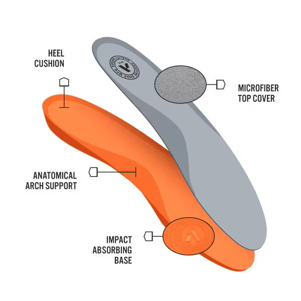 Anodyne No. 23 Sport Runner Heel Assist - Black/Grey