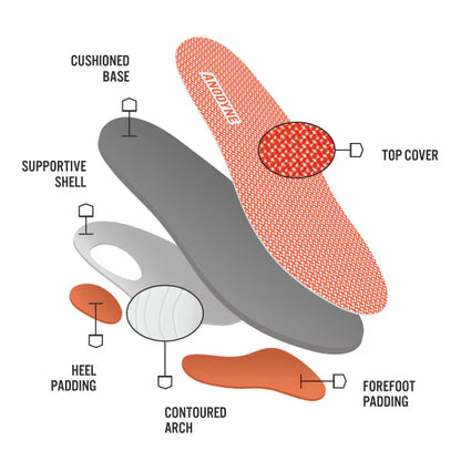 Anodyne No. 23 Sport Runner Heel Assist - Black/Grey